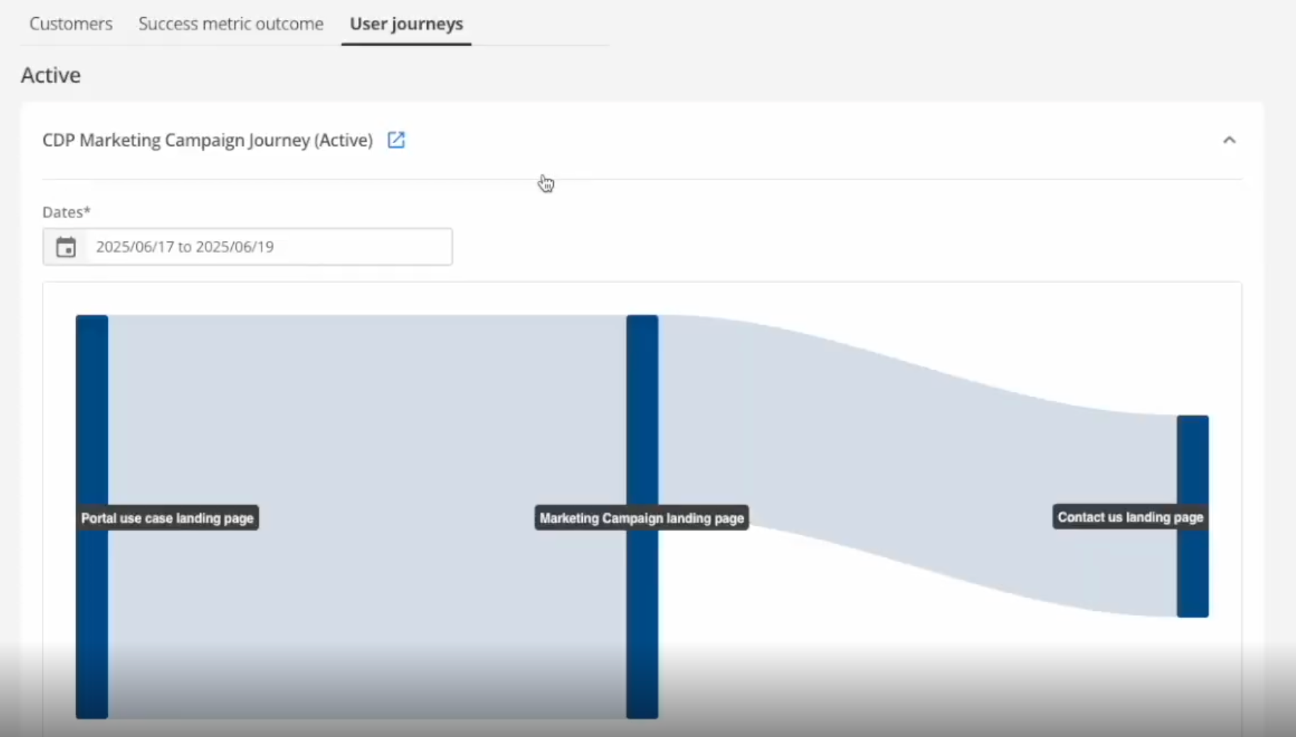 segment insights ujm sankey