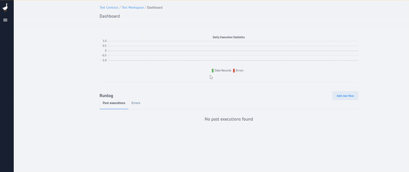 Petstore API - Creating a credential for a flow