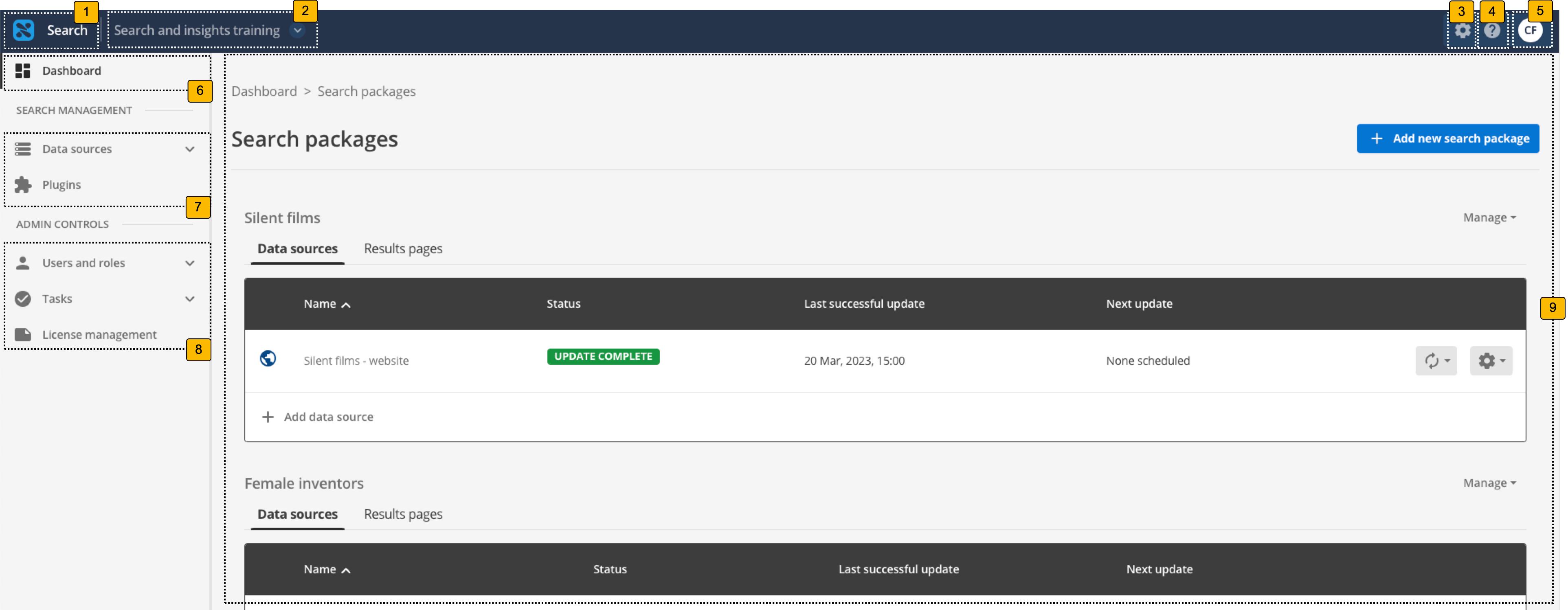 administration dashboard overview annotated