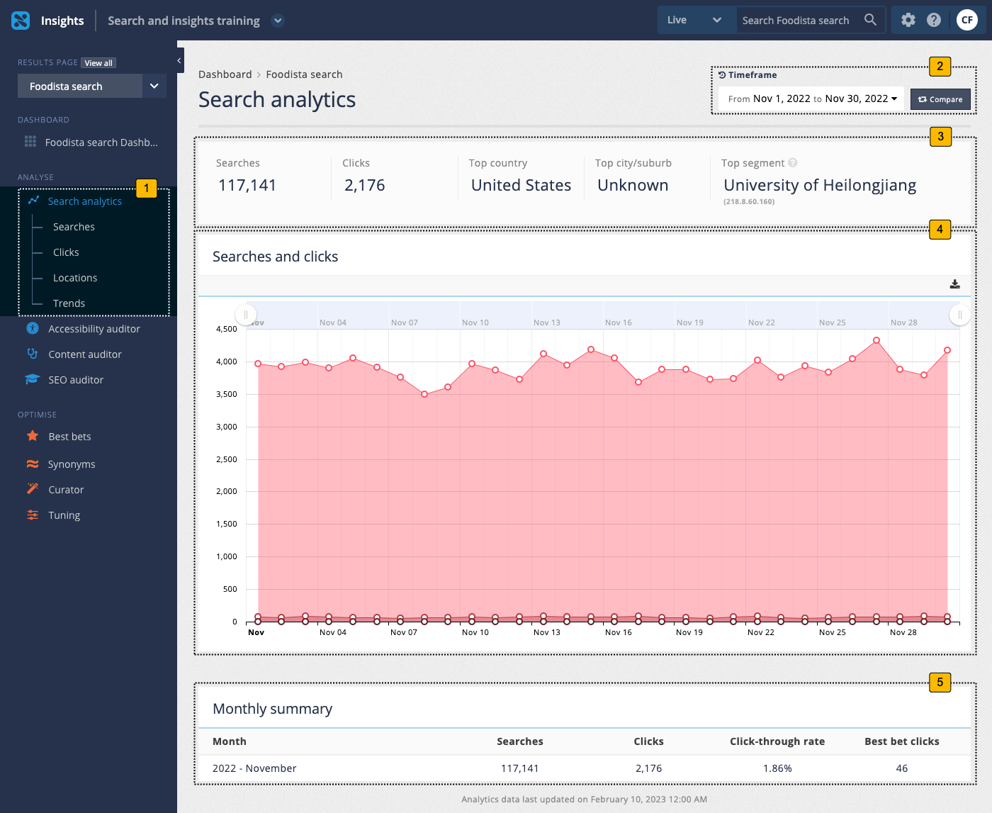 search analytics overview 01