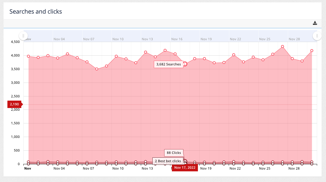 search analytics overview 02