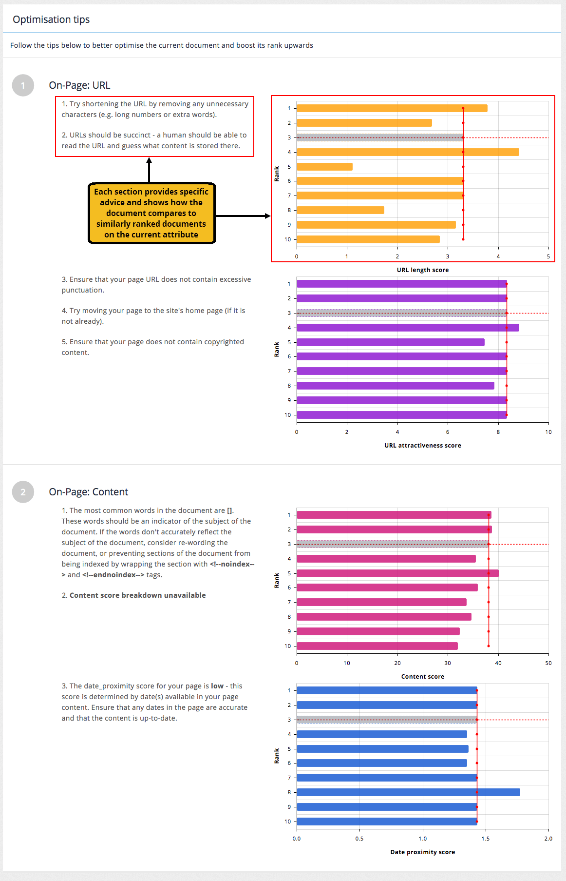 seo auditor optimisation tips 01