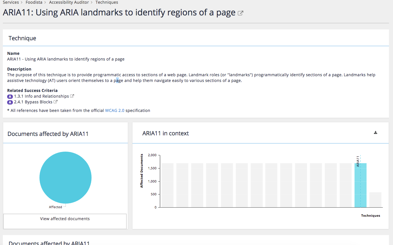 techniques report 02