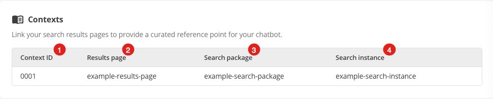 configure a chatbot contexts list