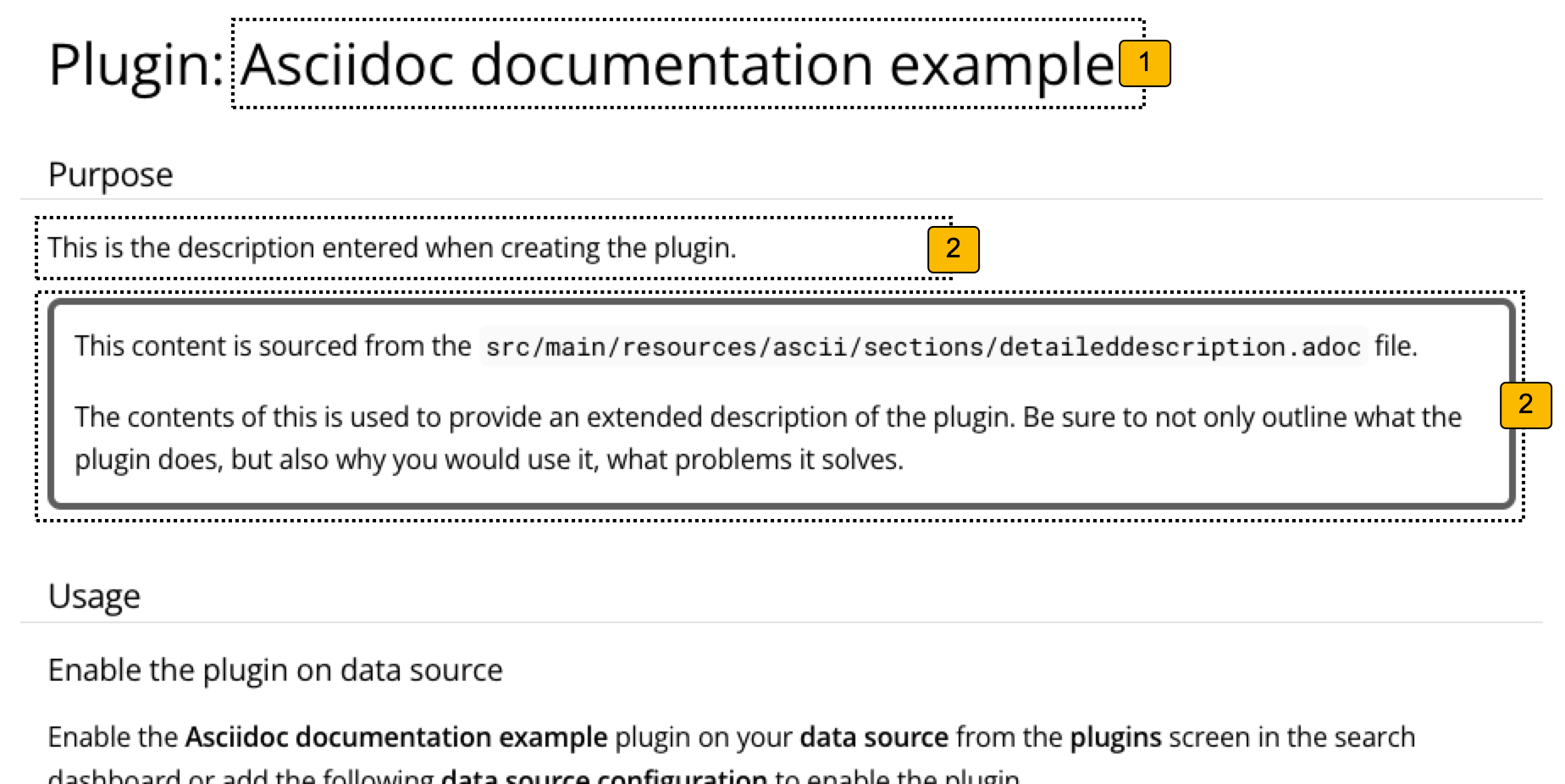 plugin adoc title description