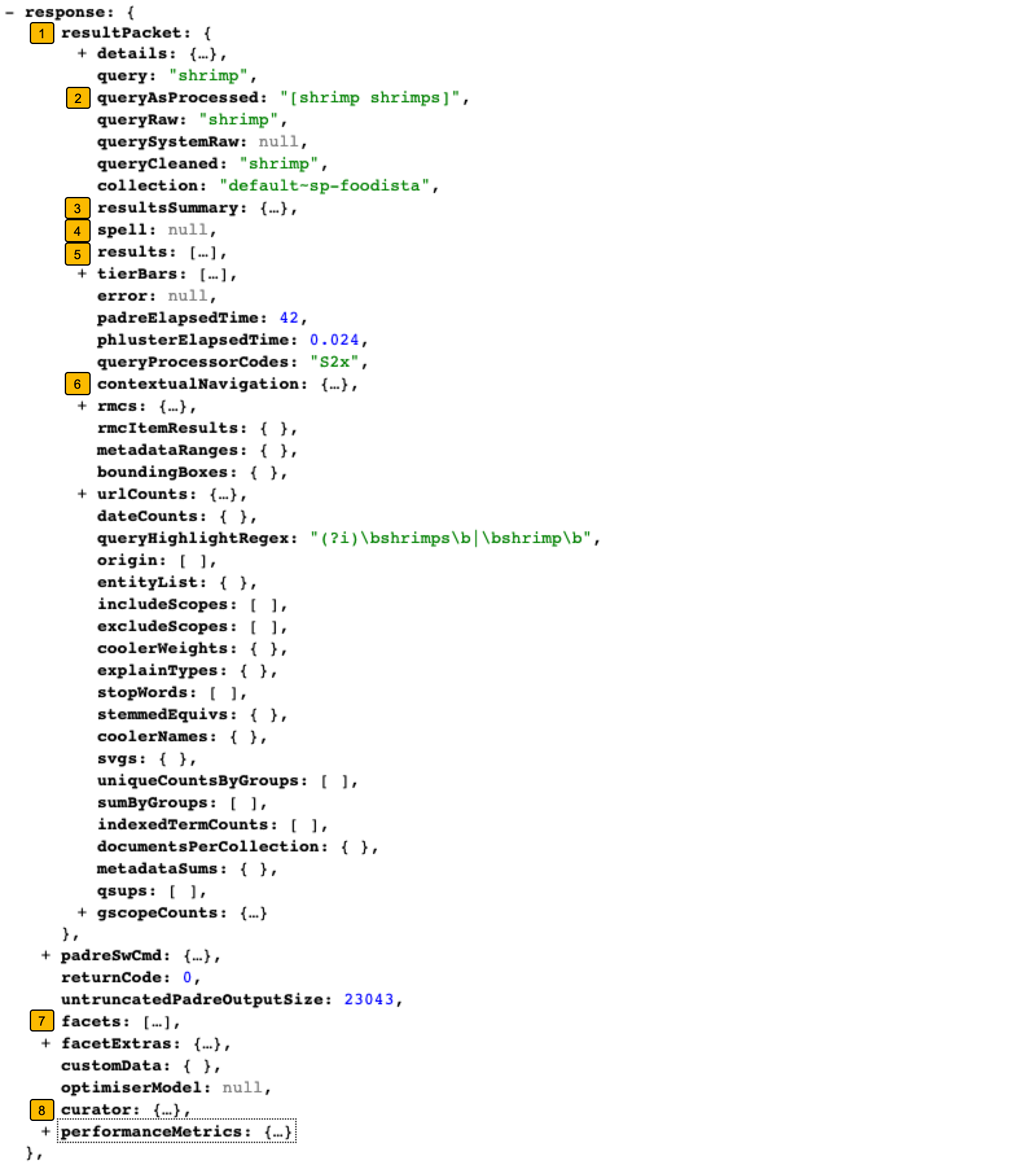 Common data model response elements