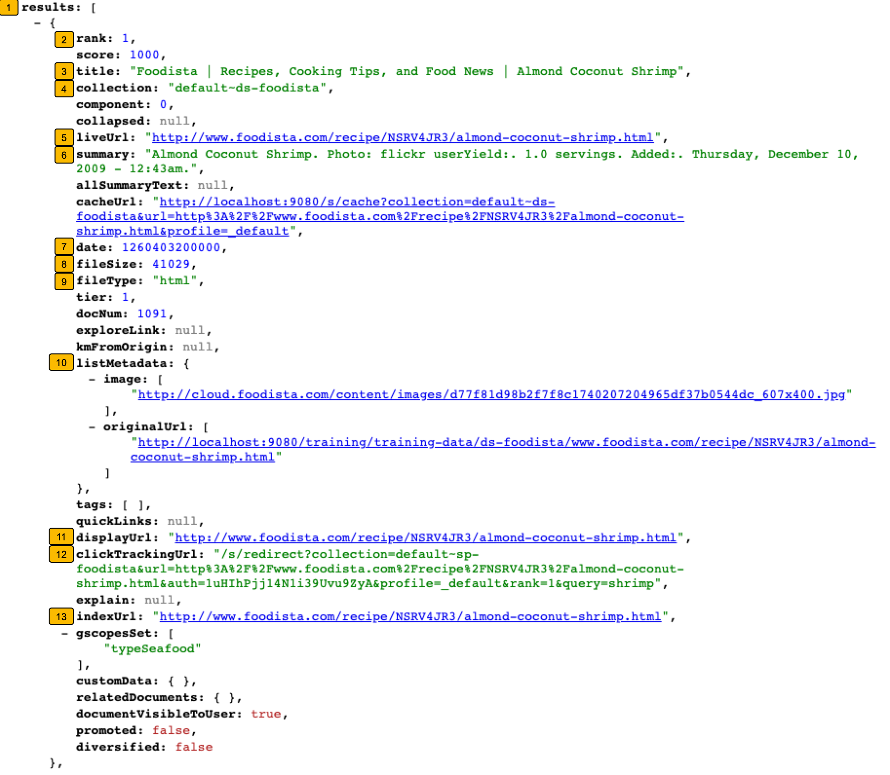 Common data model result elements