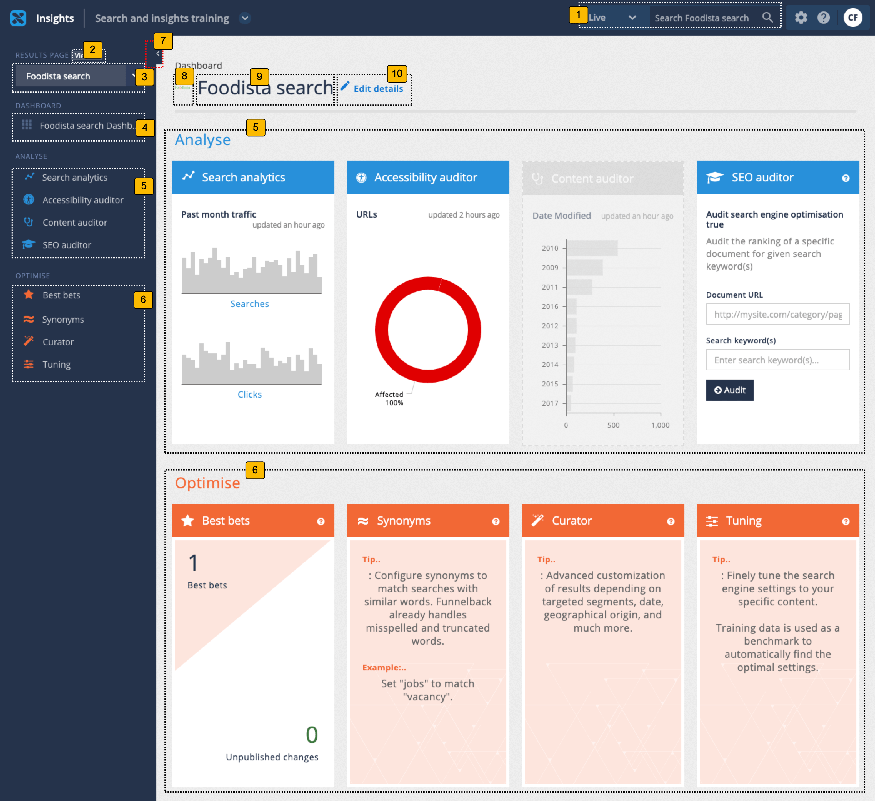 results page dashboard annotated