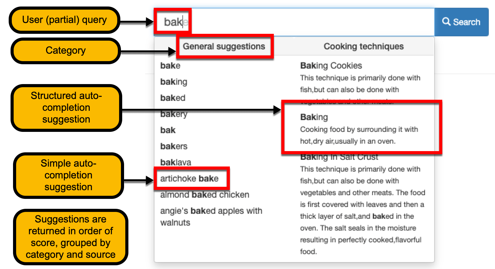 structured auto completion 01