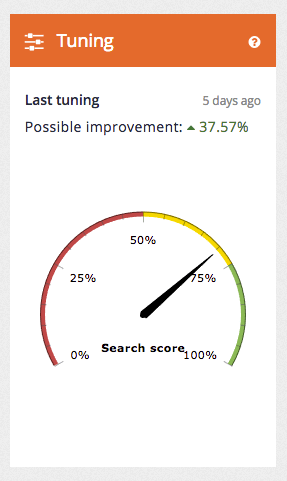 editing training data for tuning 12