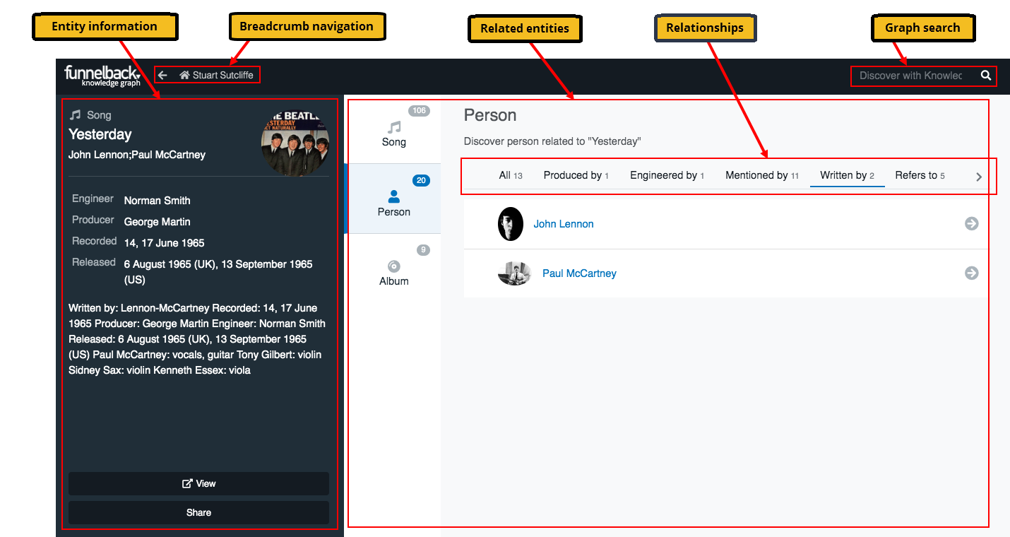 Knowledge graph widget overview