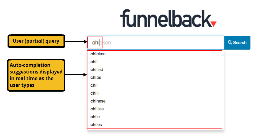 simple auto completion 01