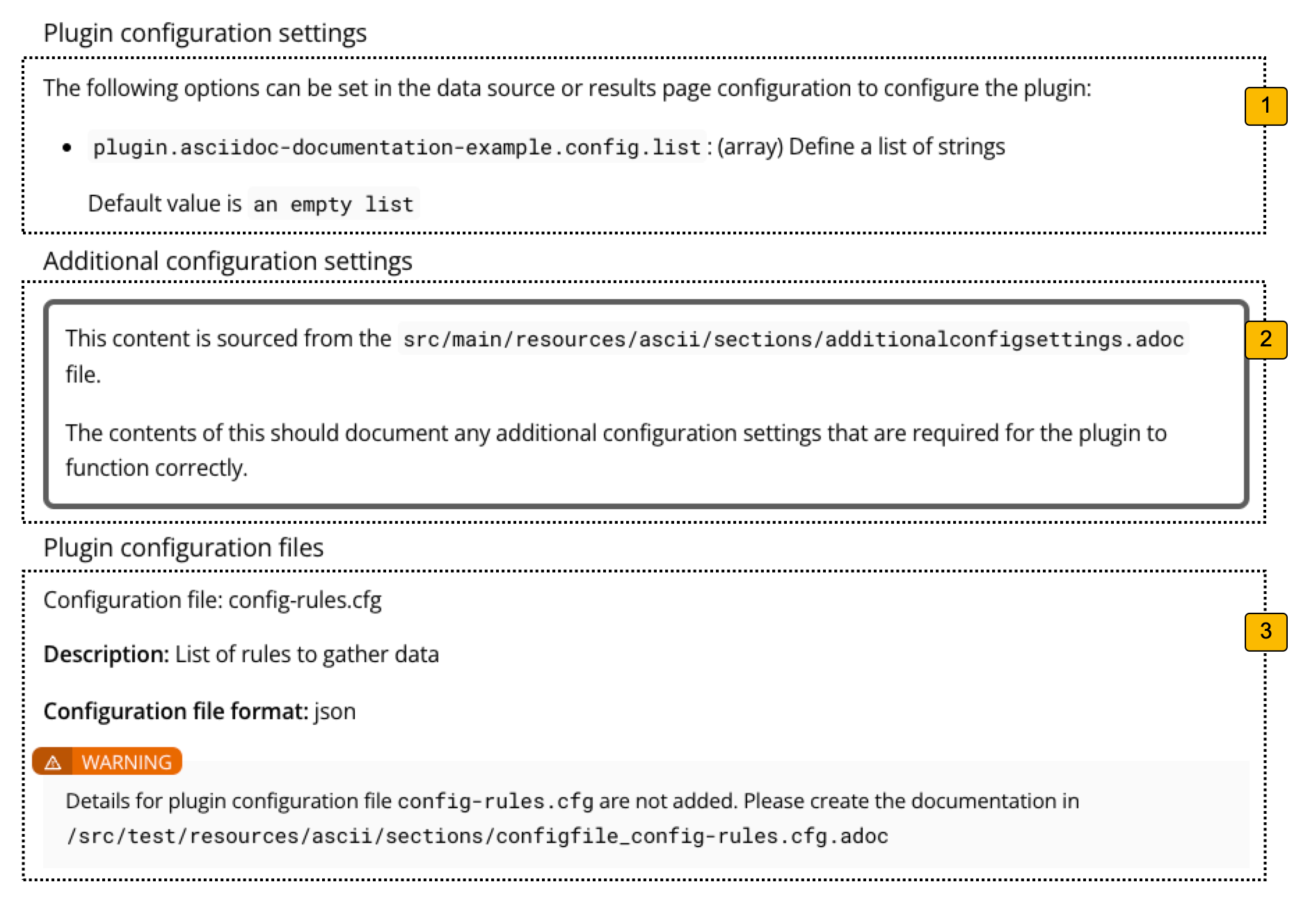 plugin adoc configuration