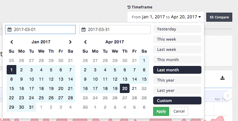 exercise analytics comparison 01