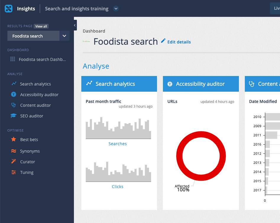 exercise analytics dashboard 01
