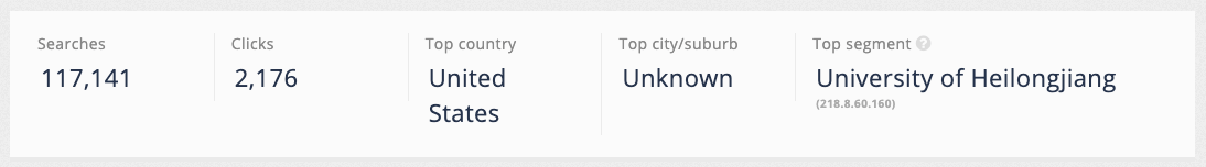 exercise analytics dashboard 02