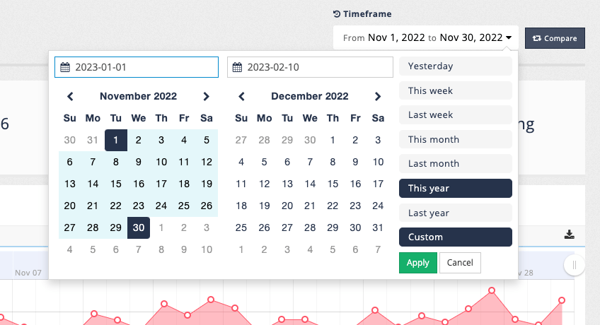 exercise analytics dashboard 05