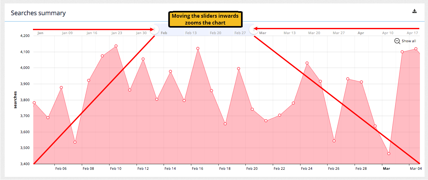 exercise search report 03