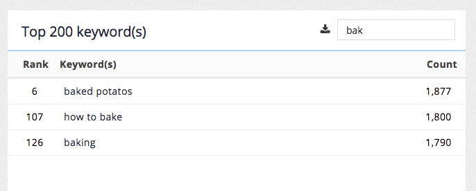exercise search report 04