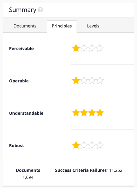 exercise view accessibility auditor reports 04