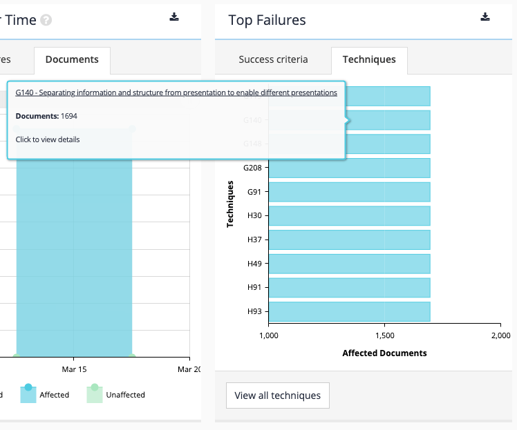 exercise view accessibility auditor reports 09