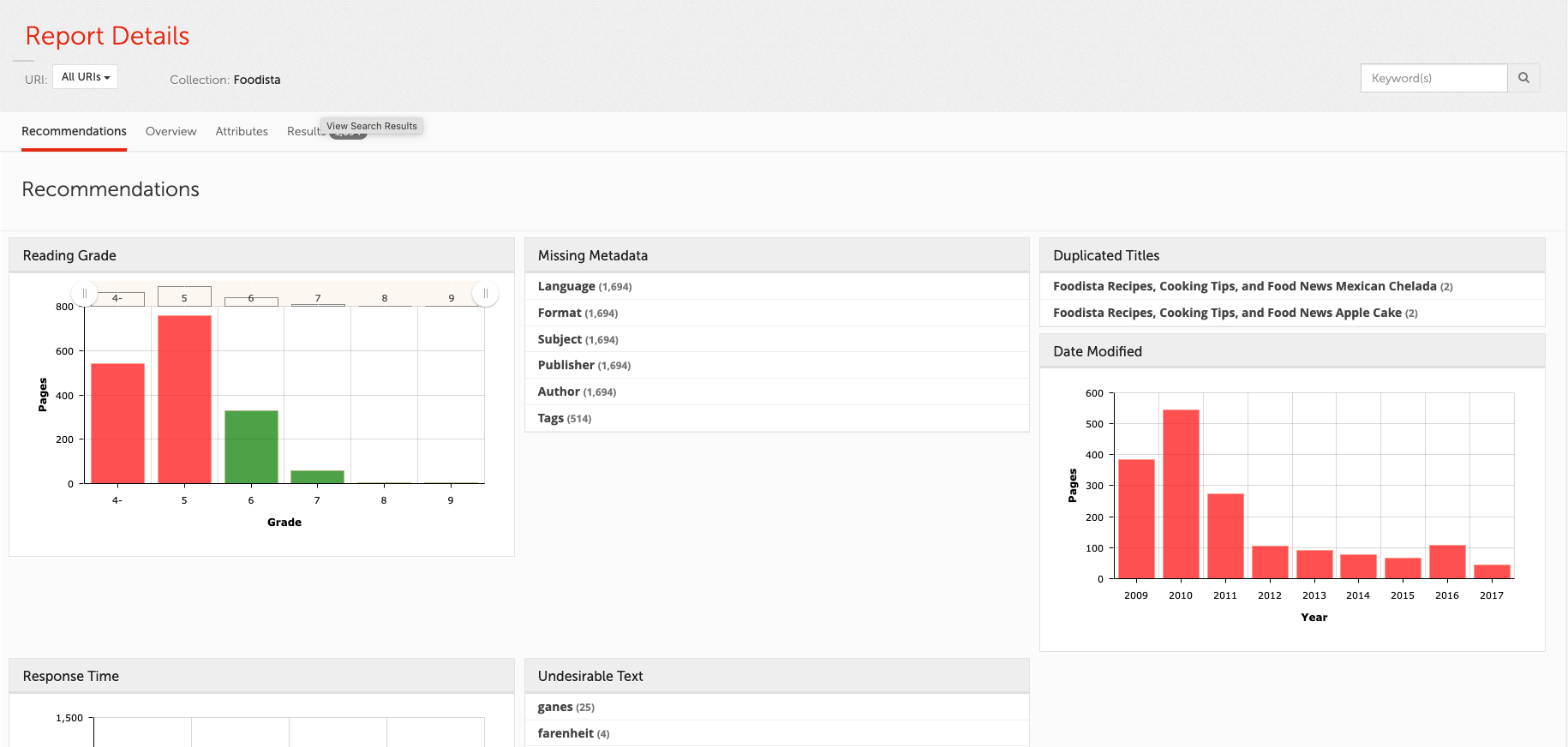 exercise content auditor reports 01