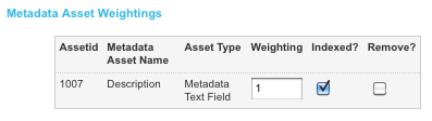 The metadata asset weightings field