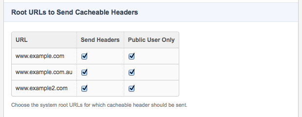 5 0 0 root urls to send cacheable headers section