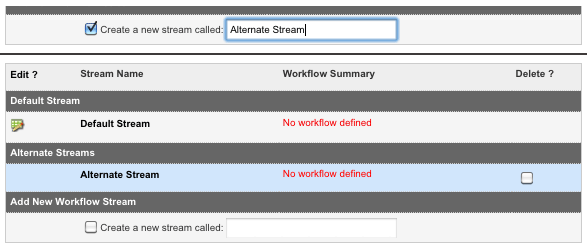 An example of adding a new workflow stream