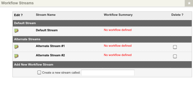 Alternate workflow streams