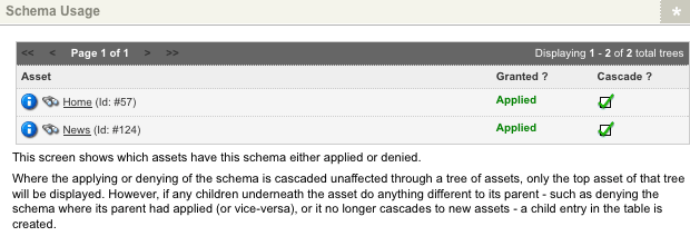 The usage screen listing the assets using the workflow schema