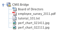 A CMIS bridge asset with returned documents