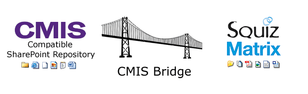 The CMIS bridge