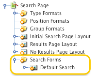 The default search bodycopy