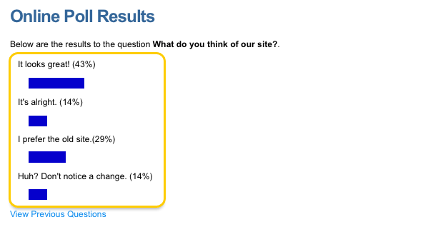 An example of the results list format on an online poll