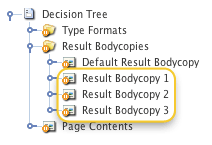 Result bodycopies in the asset tree
