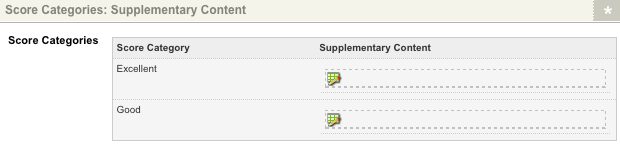 Score category information in the score categories: supplementary content section