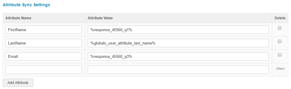 marketo submit form attributes