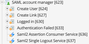 SAML account manager dependant assets
