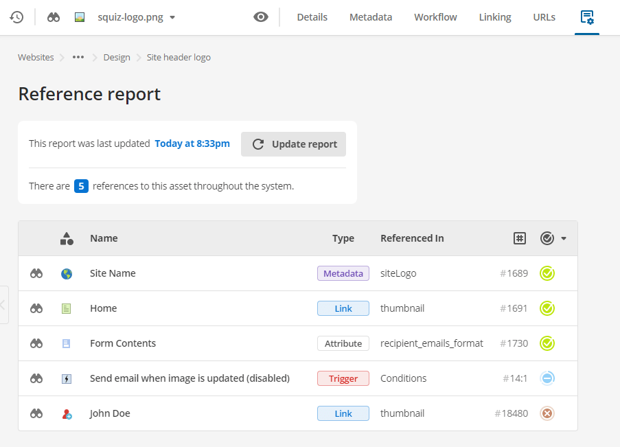 Asset reference report