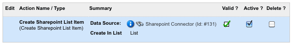 The create SharePoint list item with connector