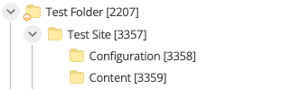 This image shows a high-level folder called Test Folder