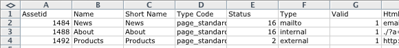 An example of the downloaded CSV file