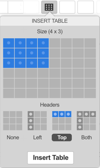 The Insert Table popover