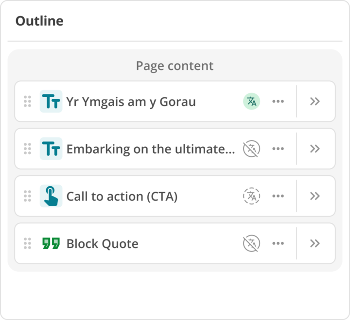 page outline