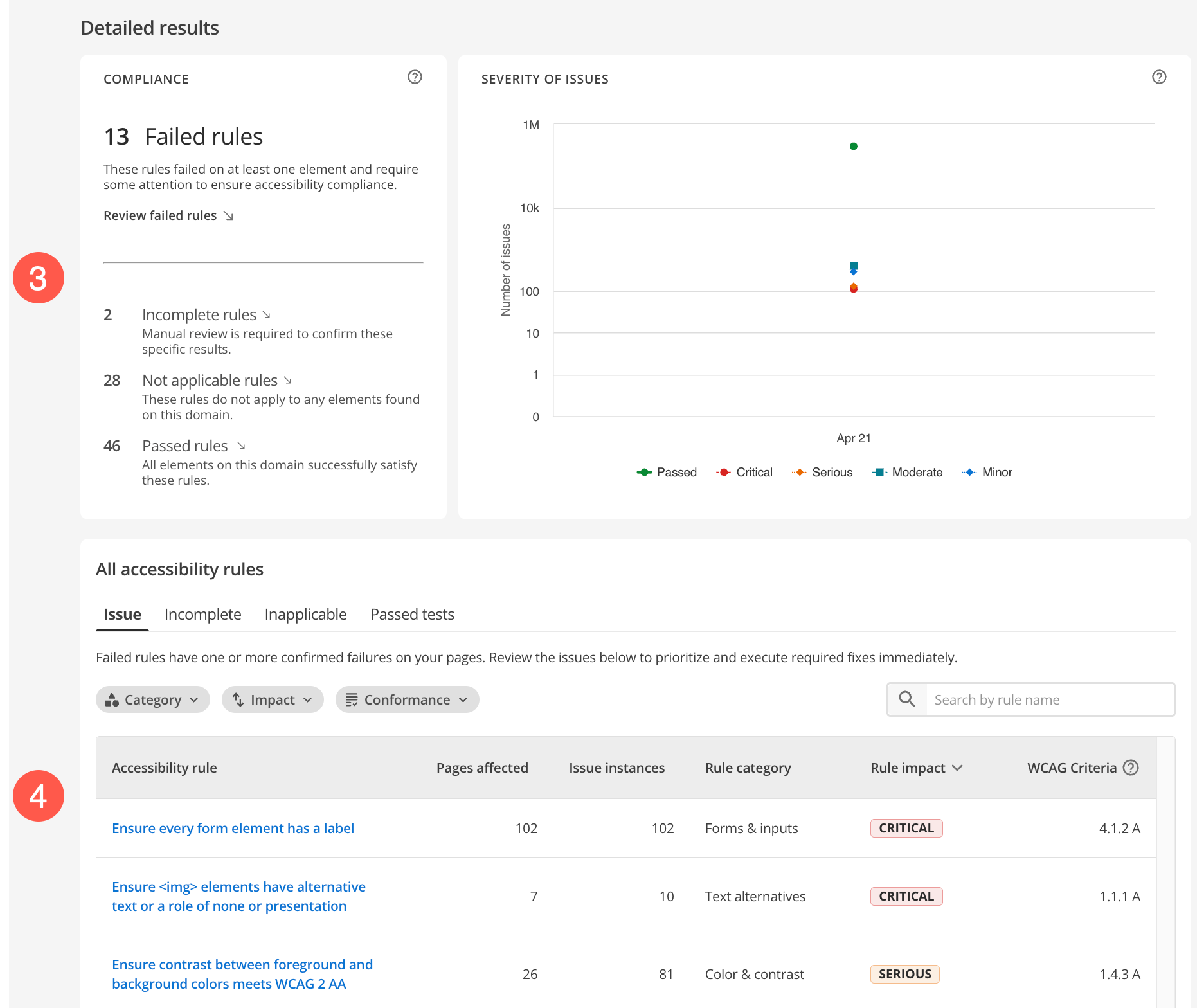 a11y auditor dashboard bottom