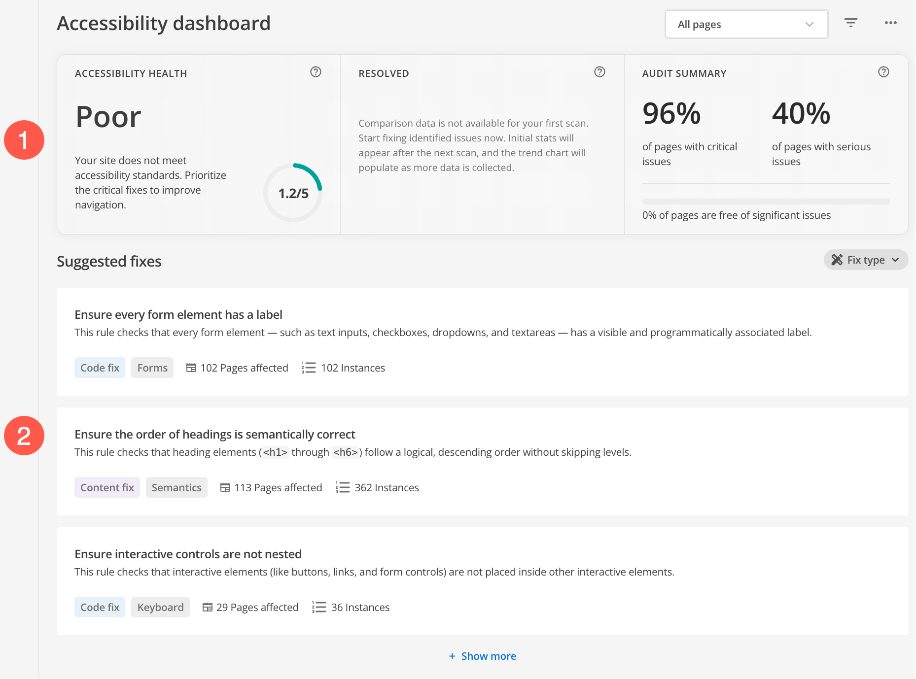 a11y auditor dashboard top
