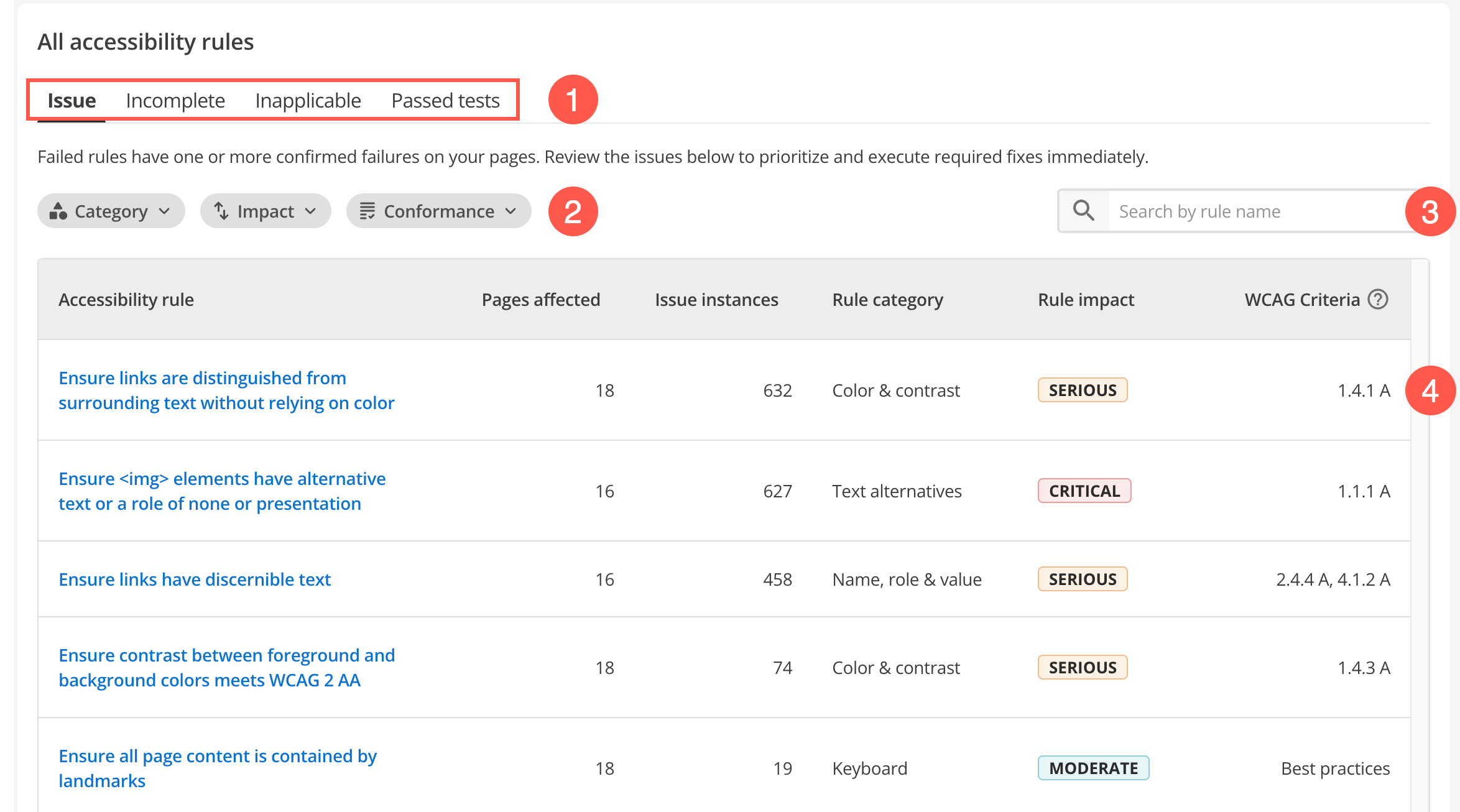 a11y auditor rules section