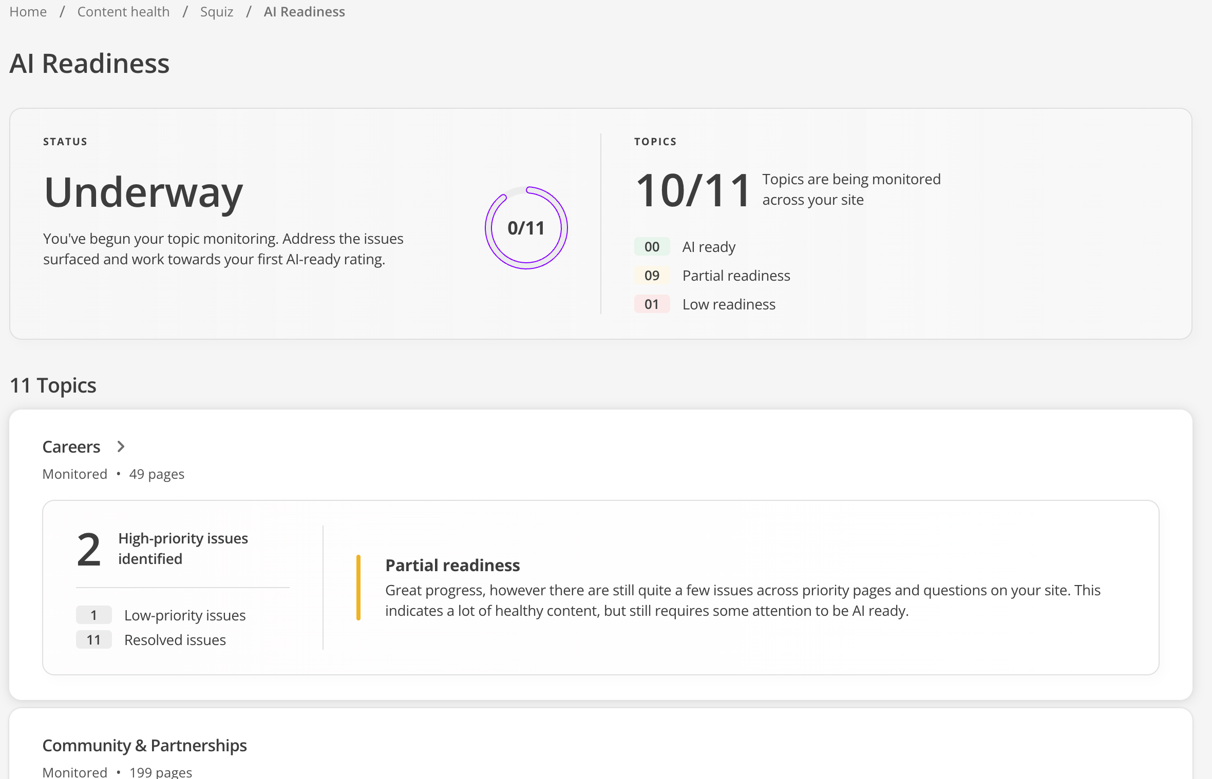ai readiness overall readiness