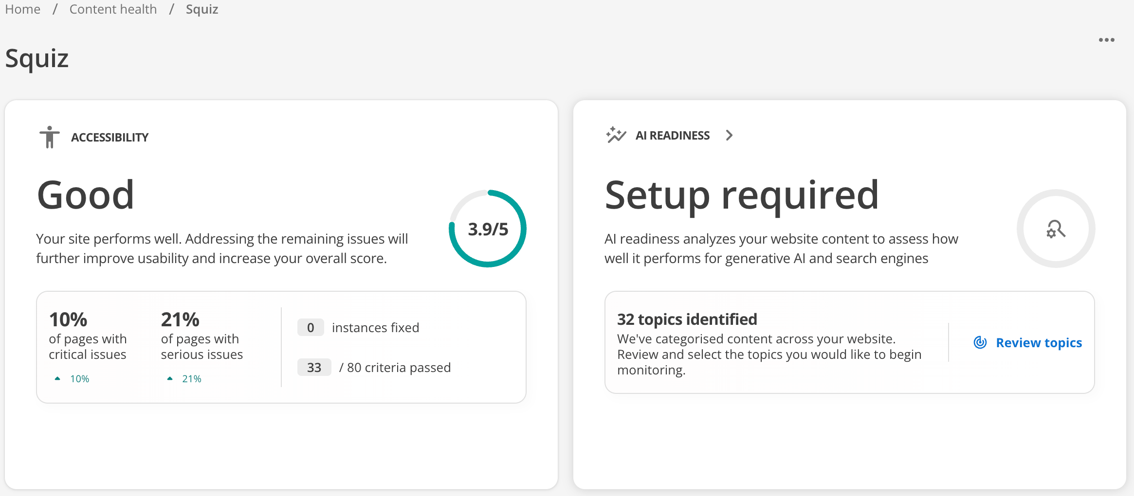 content health overview